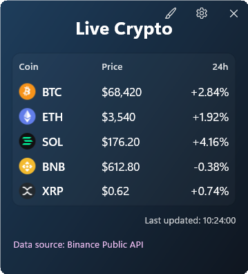 Live Crypto Prices widget preview